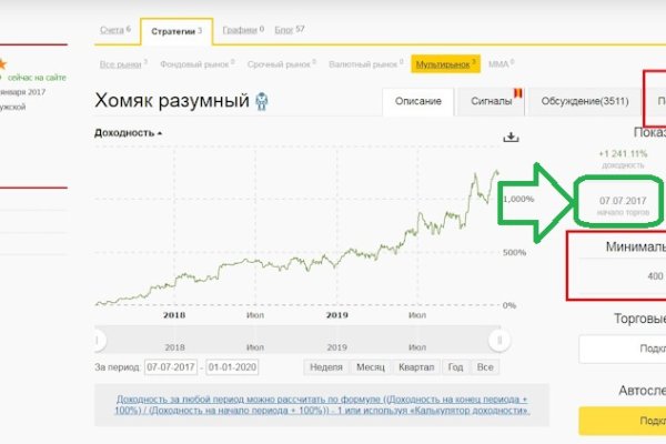 Что продают в кракен маркете