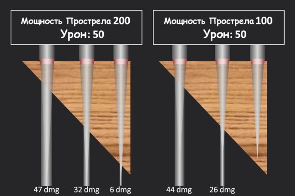Найти ссылку кракен