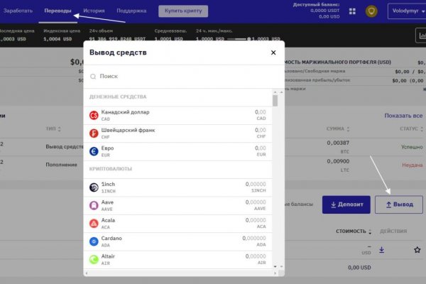 Кракен современный даркнет
